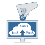 SAS