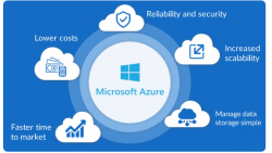 Microsoft Azure